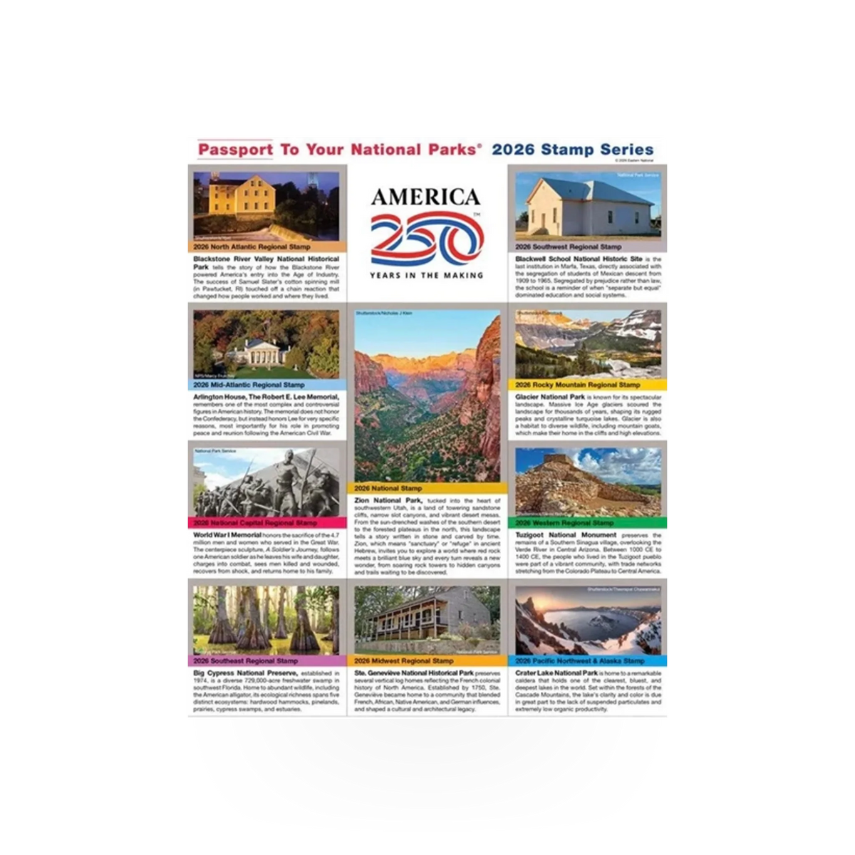 Passport - Stamp Set - 2026