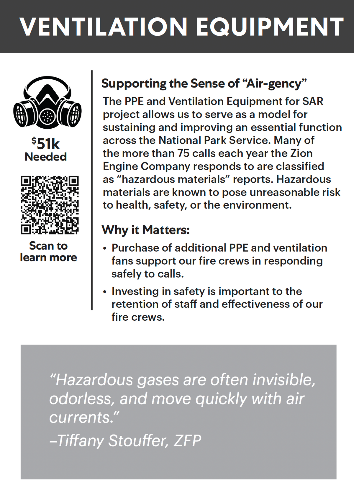 Sense of Air-gency – PPE and Ventilation Equipment for SAR — back