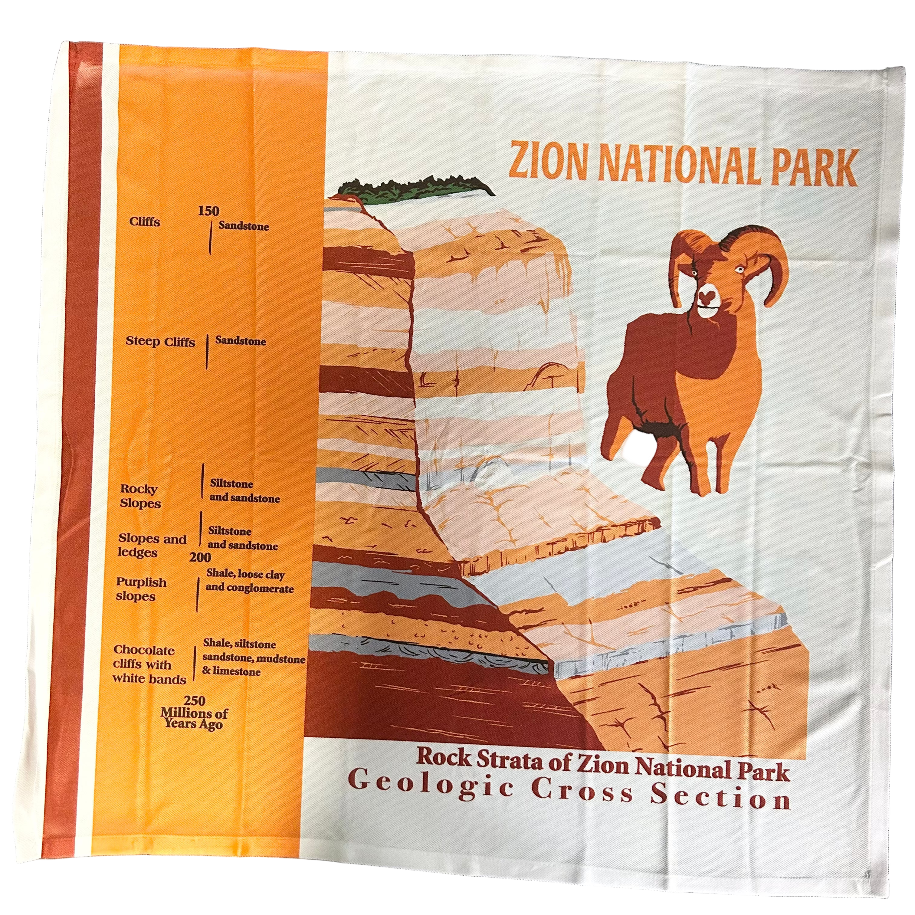 Bandana - Zion Geology Rock Layers