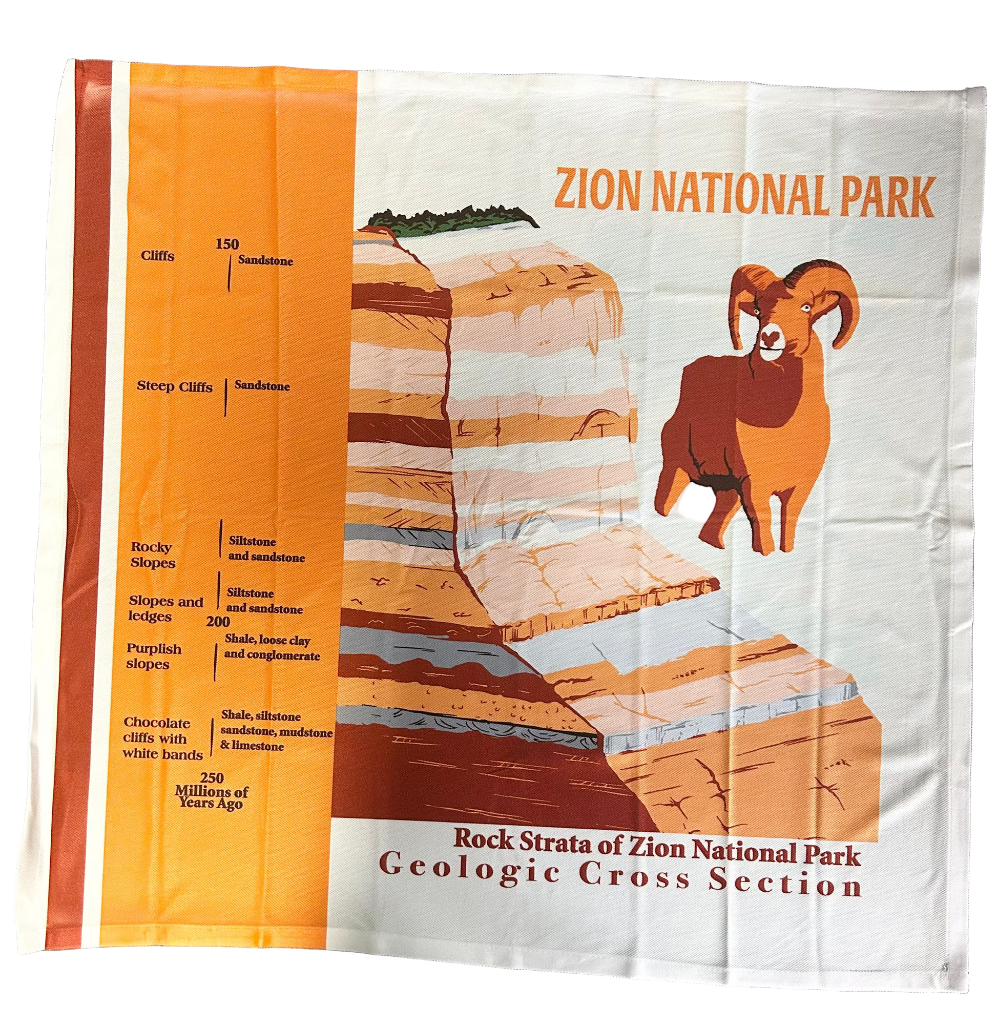 Bandana - Zion Geology Rock Layers - Zion Natl Park Forever Project