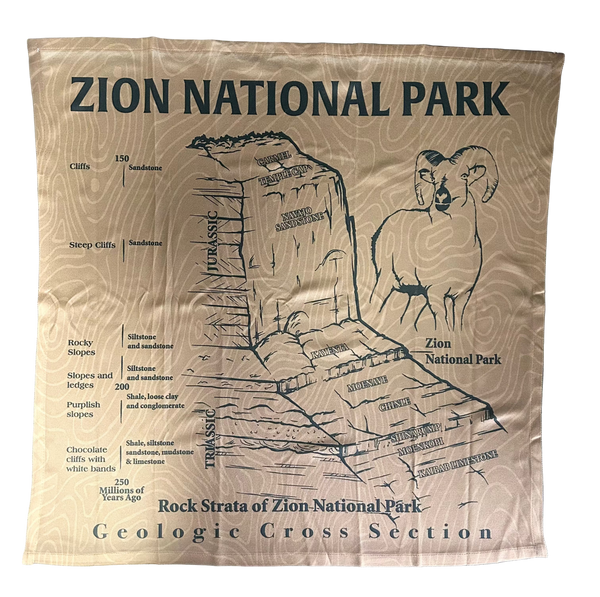 Bandana - Zion Geology Rock Layers - Zion Natl Park Forever Project