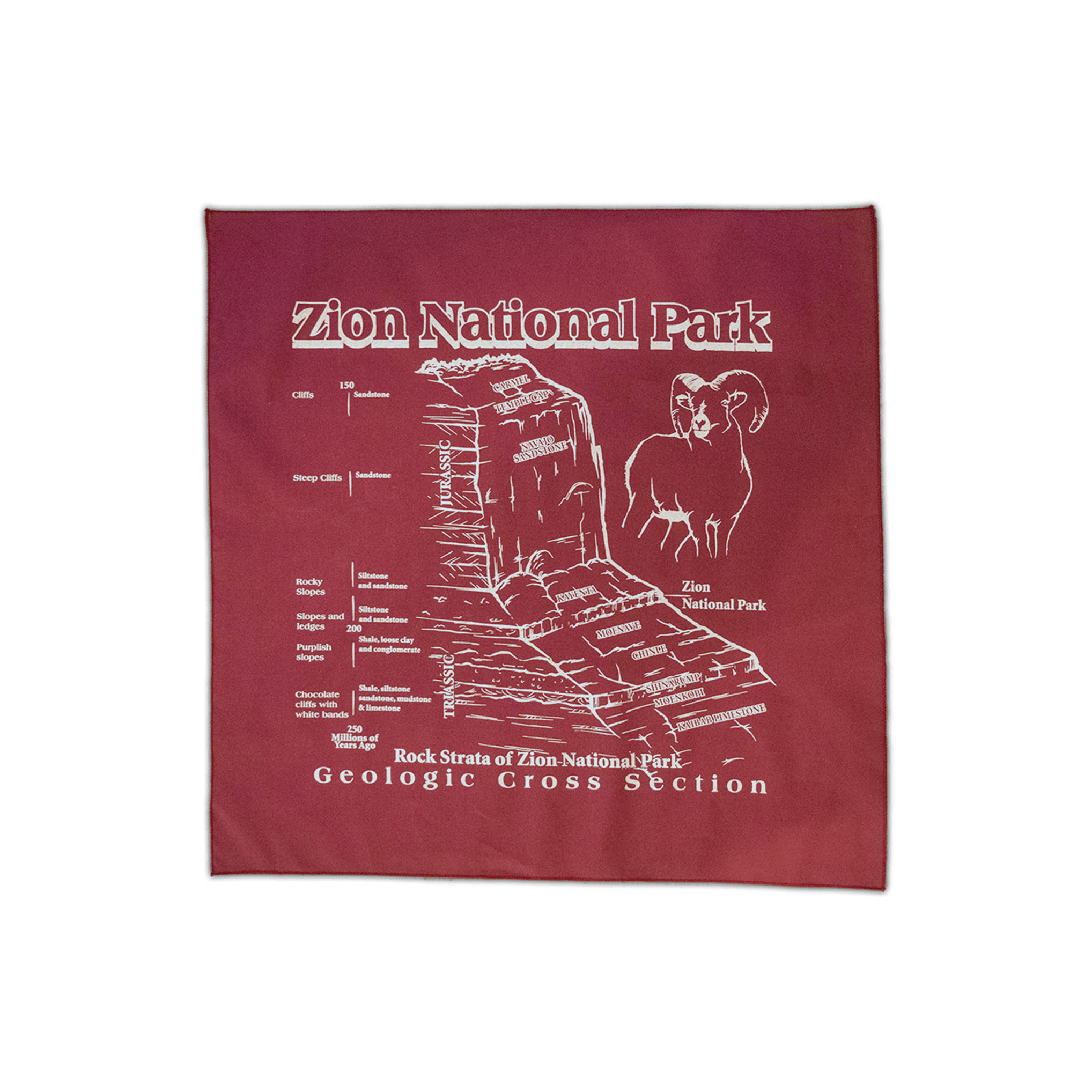 Bandana - Zion Geology - Zion Natl Park Forever Project
