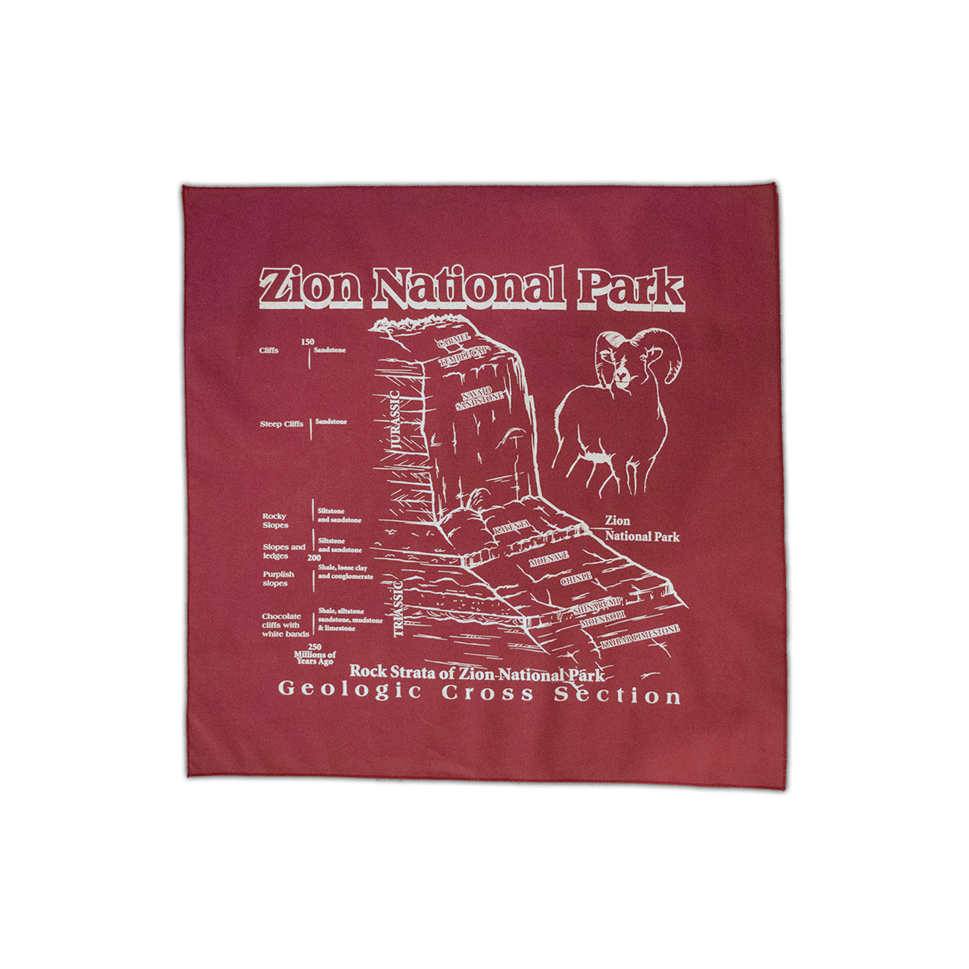 Bandana - Zion Geology - Zion Natl Park Forever Project