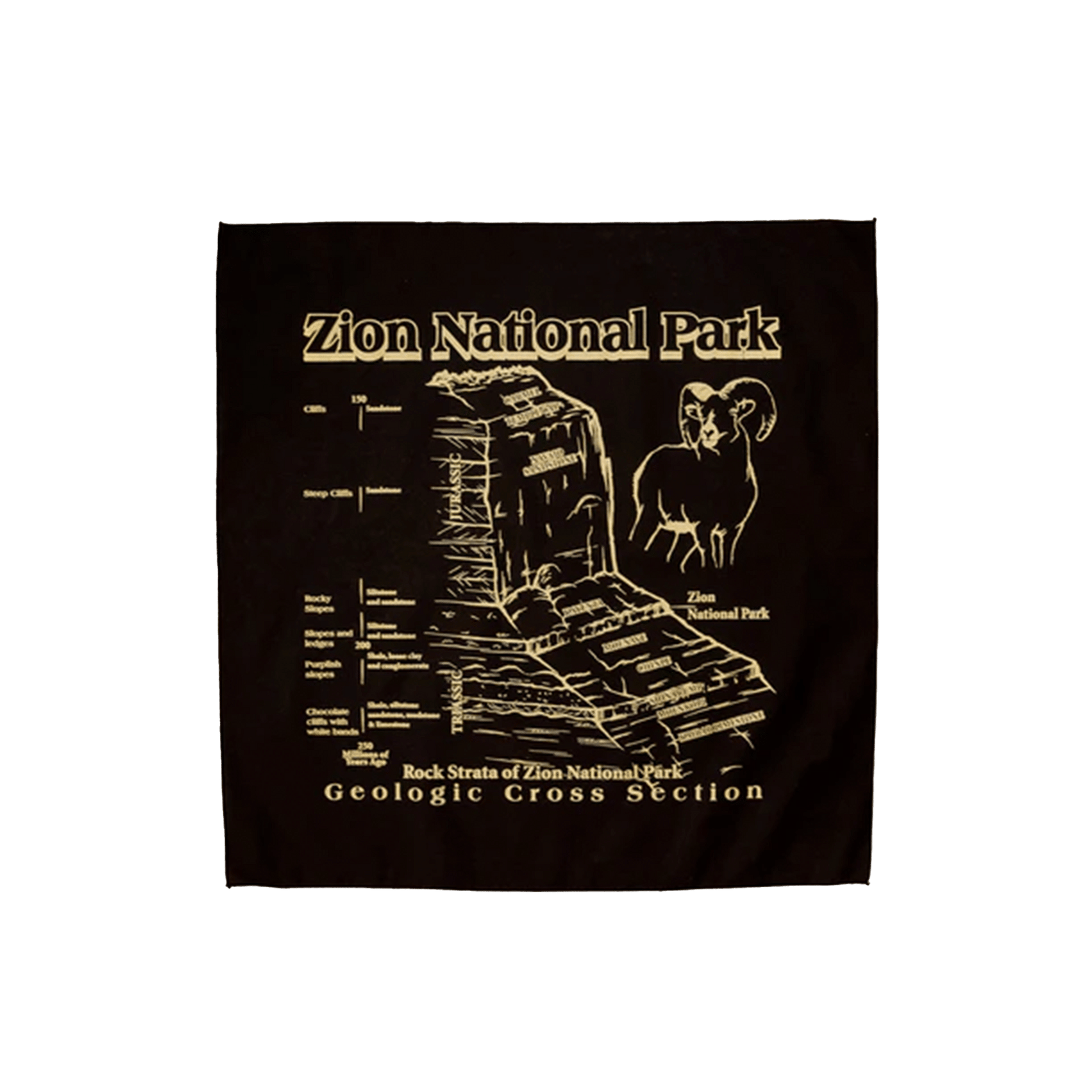 Bandana - Zion Geology - Zion Natl Park Forever Project