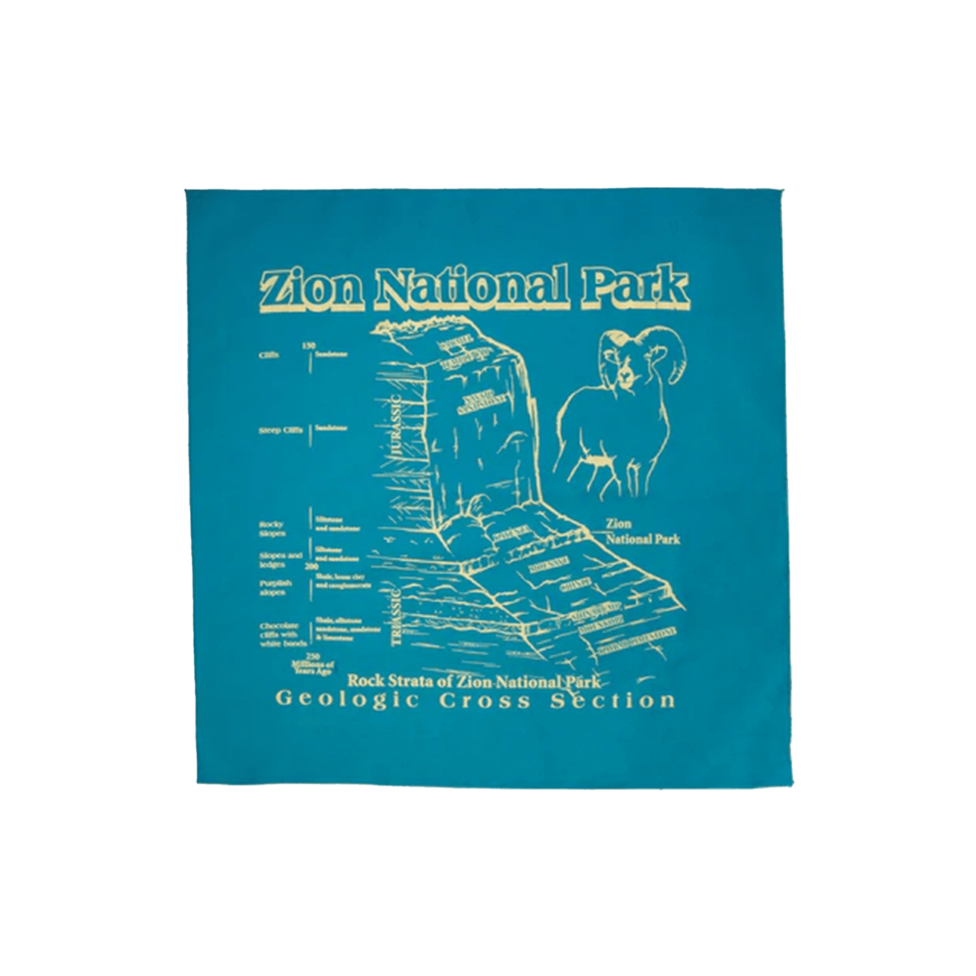 Bandana - Zion Geology - Zion Natl Park Forever Project