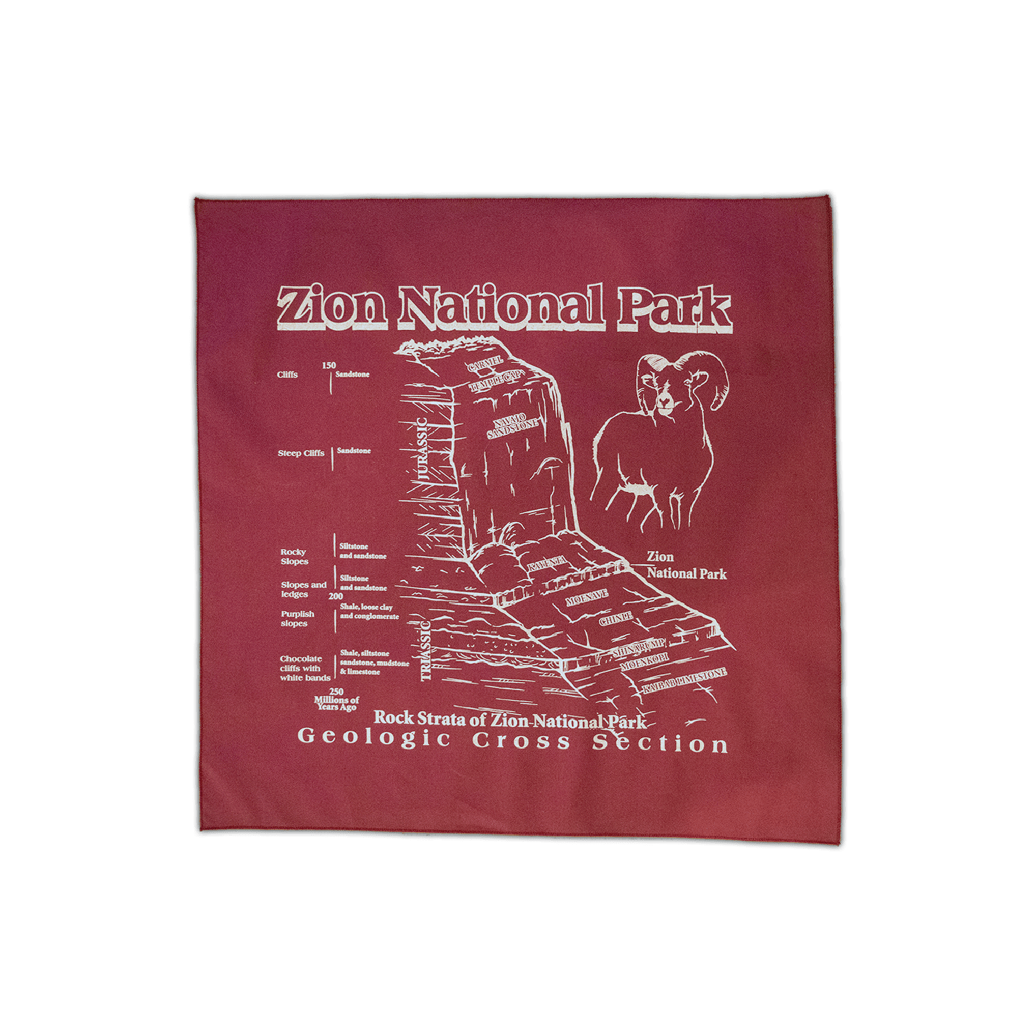 Bandana - Zion Geology - Zion Natl Park Forever Project
