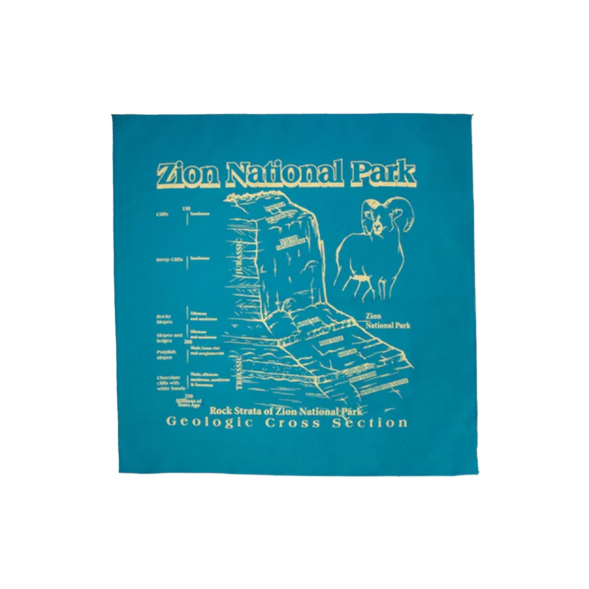 Bandana - Zion Geology - Zion Natl Park Forever Project