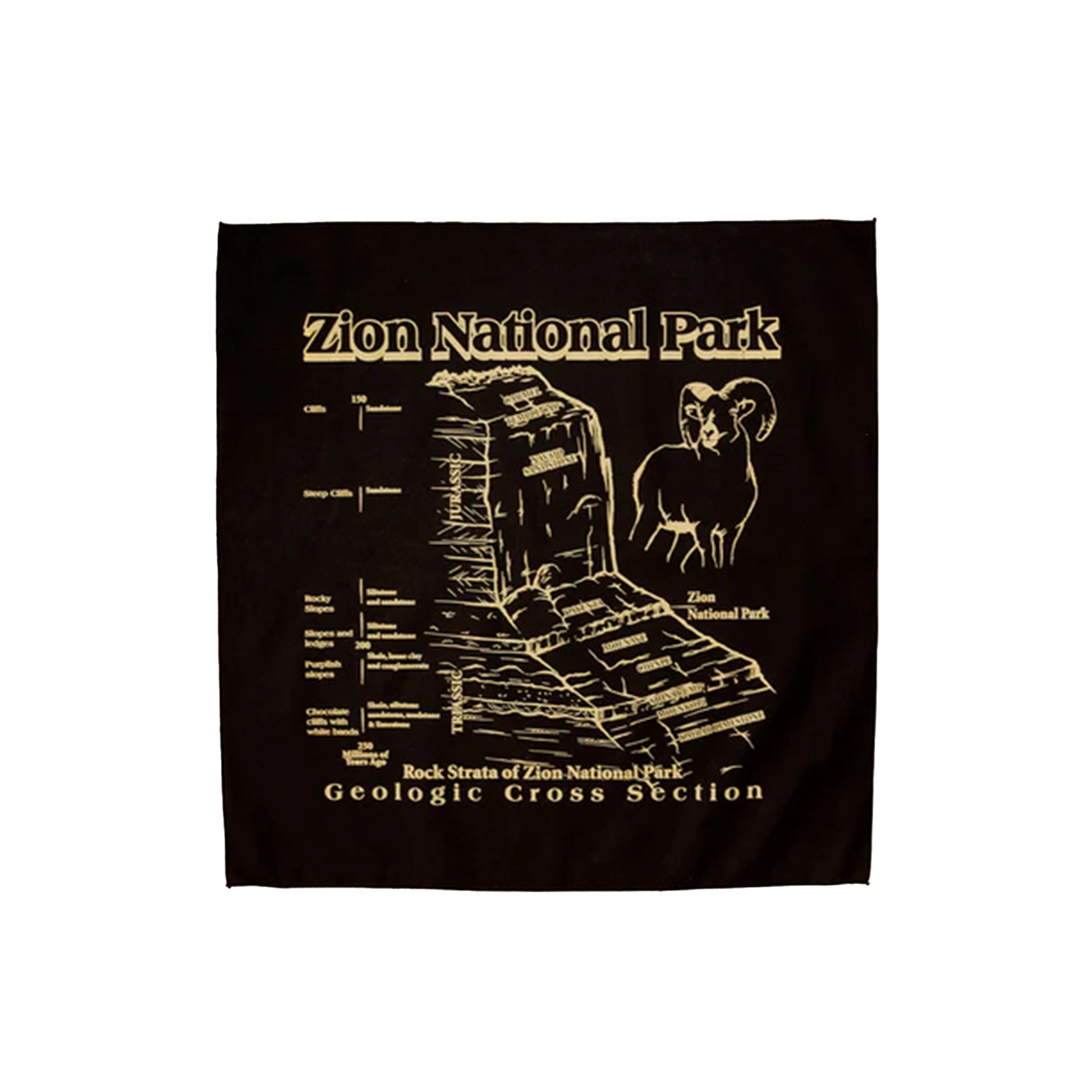 Bandana - Zion Geology - Zion Natl Park Forever Project