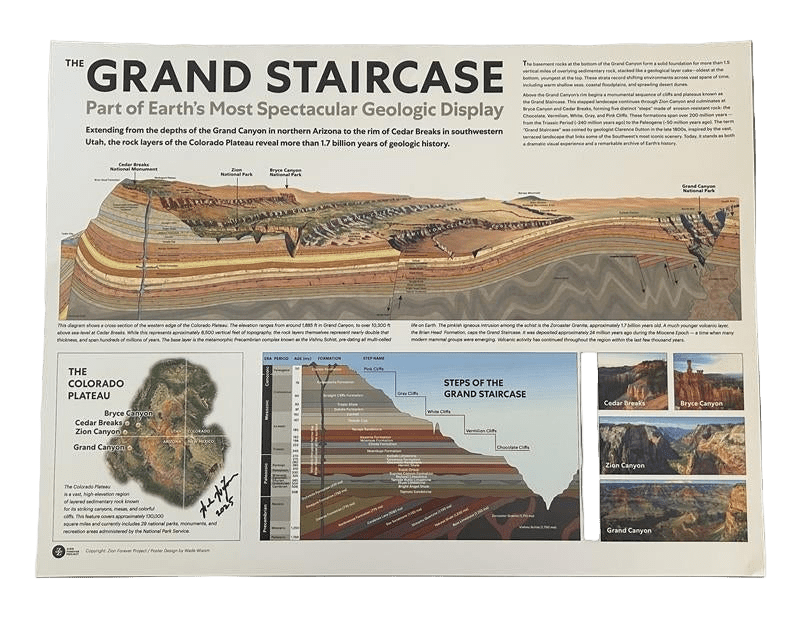 Poster - Geologic Cross Section NEW - Zion Natl Park Forever Project