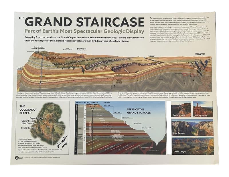 Poster - Geologic Cross Section NEW
