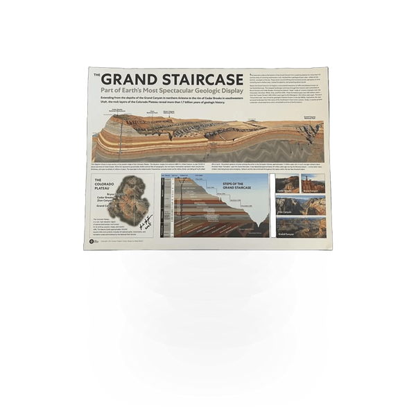 Zion Natl Park Forever Project geological cross section poster, detailed illustration of rock layers and formations.