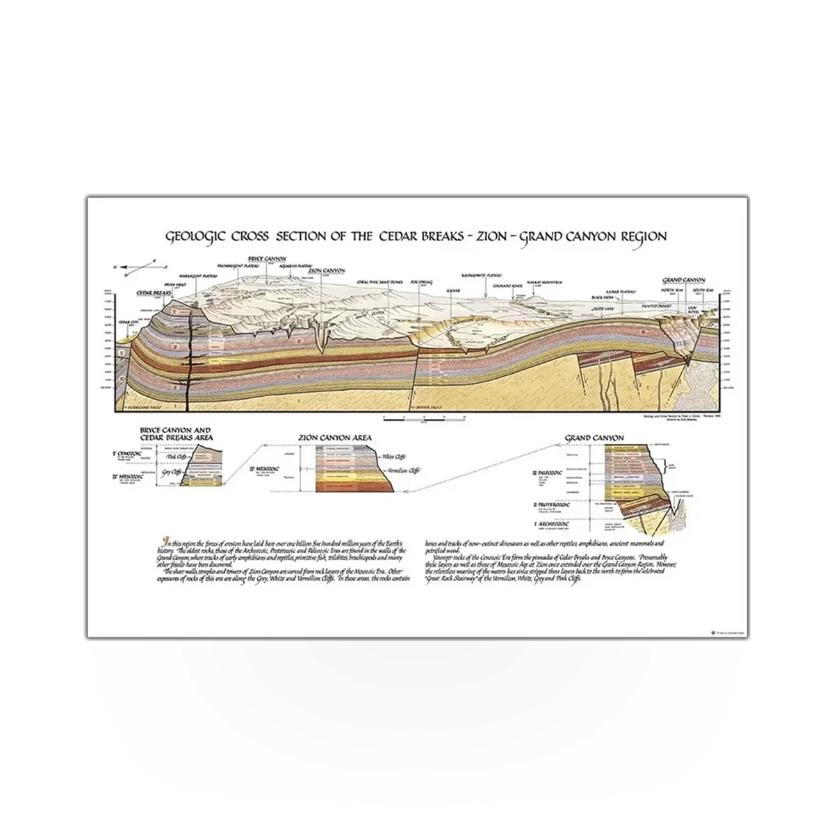 Small geologic cross section poster by VA from Paragon Press, showing layered earth strata and geological features.