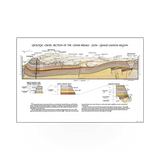 Small geologic cross section poster by VA from Paragon Press, showing layered earth strata and geological features.
