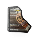 Rock Layers vinyl sticker by McGovern Maps, featuring colorful geological strata design for educational or decorative use.