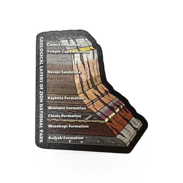 Rock Layers vinyl sticker by McGovern Maps, featuring colorful geological strata design for educational or decorative use.